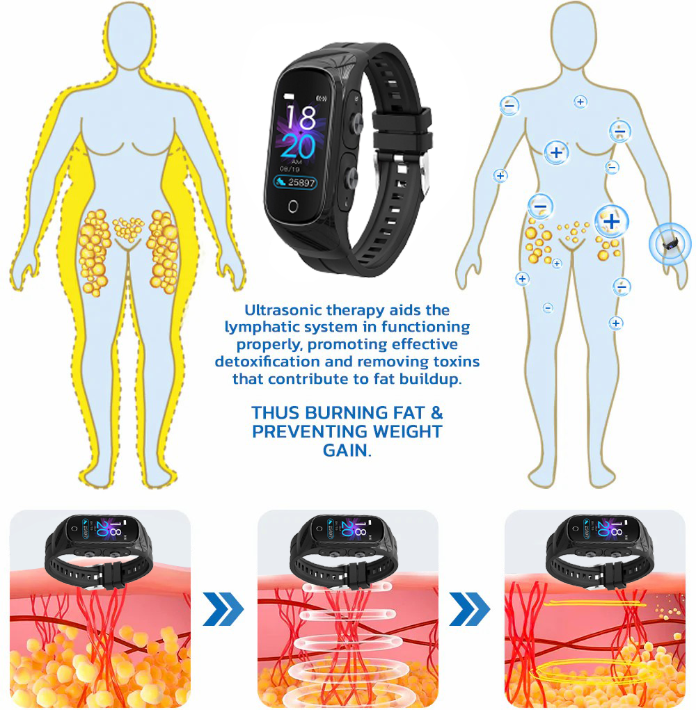 ✅Registered with the CSA | ⌚ QIAWI™ Ultrasonic Fat Blasting and Detoxing Wristband