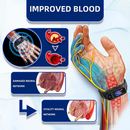 ✅Registered with the CSA | ⌚ QIAWI™ Ultrasonic Fat Blasting and Detoxing Wristband